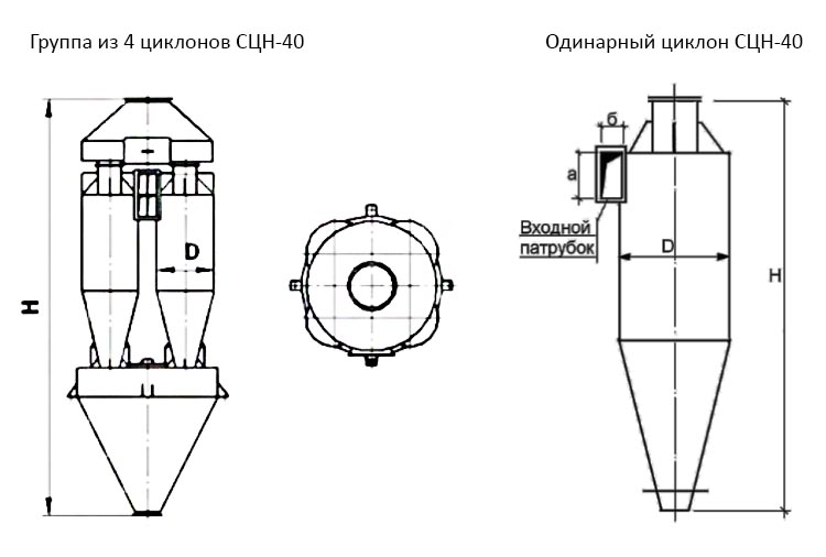 чертеж Циклона СЦН-40 в Балашове